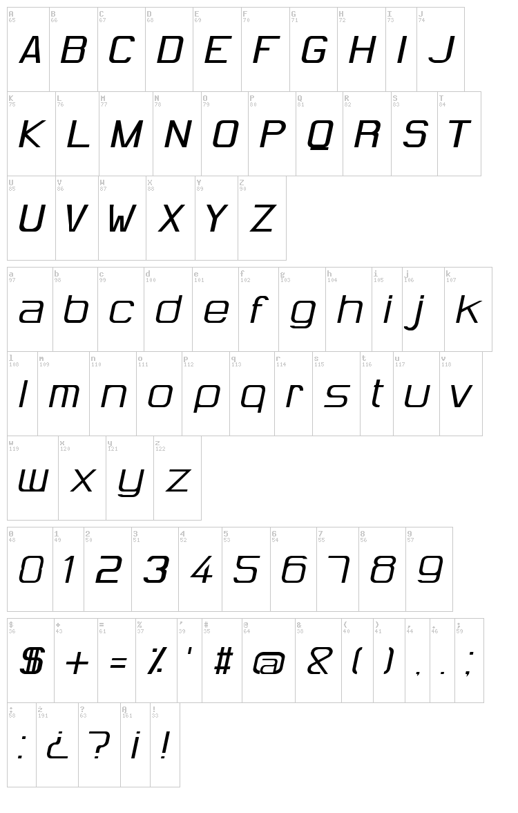Hug Femmes font map